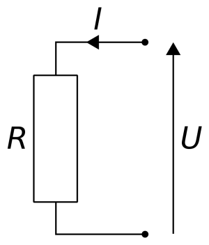 Loi d'ohm