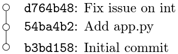 ../_images/git03.png