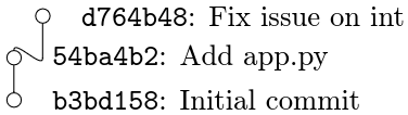 ../_images/git_merge02.png