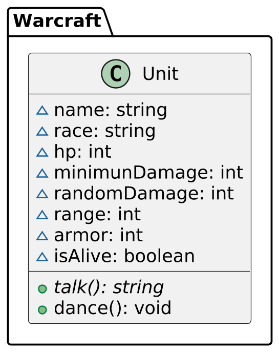 @startuml

scale 2.5
skinparam backgroundcolor transparent
skinparam defaultFontName Hack
left to right direction


package Warcraft {

    class Unit {
        ~name: string
        ~race: string
        ~hp: int
        ~minimunDamage: int
        ~randomDamage: int
        ~range: int
        ~armor: int
        ~isAlive: boolean

        +{abstract} talk(): string
        +dance(): void
    }
}

@enduml