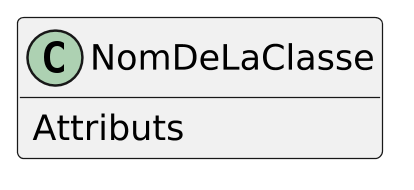 @startuml class
scale 2.5
skinparam backgroundcolor transparent
skinparam defaultFontName Hack

class NomDeLaClasse {
  {field} Attributs
  {method} Méthodes()
}

hide methods

@enduml
