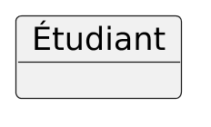 @startuml entity

scale 2.5
allow_mixing
skinparam backgroundcolor transparent
skinparam defaultFontName Hack
skinparam monochrome true

object "Étudiant" as etudiant {
}

@enduml