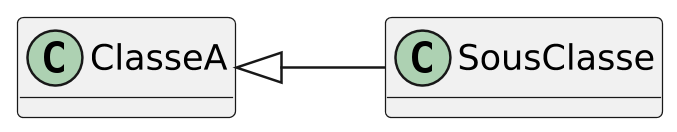 @startuml heritage
scale 2.5
skinparam backgroundcolor transparent
skinparam defaultFontName Hack

left to right direction

class ClasseA {
}

class SousClasse {
}

ClasseA <|-- SousClasse

hide methods

@enduml