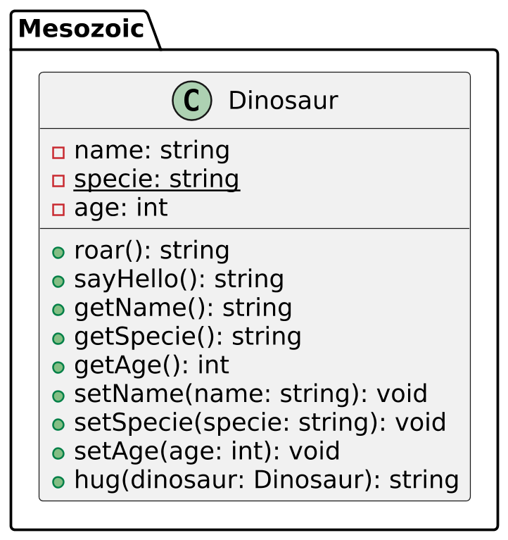 @startuml
scale 2.5
skinparam backgroundcolor transparent
skinparam defaultFontName Hack
left to right direction


package Mesozoic {

    class Dinosaur {
        -name: string
        -{static}specie: string
        -age: int

        +roar(): string
        +sayHello(): string
        +getName(): string
        +getSpecie(): string
        +getAge(): int
        +setName(name: string): void
        +setSpecie(specie: string): void
        +setAge(age: int): void
        +hug(dinosaur: Dinosaur): string
    }
}

@enduml