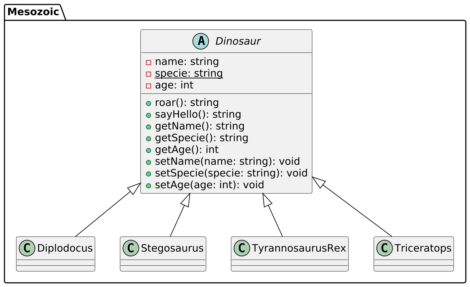 @startuml dinosaurs_heritage
scale 2.5
skinparam backgroundcolor transparent
skinparam defaultFontName Hack

package Mesozoic {


    abstract class Dinosaur {
        -name: string
        -{static}specie: string
        -age: int

        +roar(): string
        +sayHello(): string
        +getName(): string
        +getSpecie(): string
        +getAge(): int
        +setName(name: string): void
        +setSpecie(specie: string): void
        +setAge(age: int): void
    }

    class Diplodocus {

    }

    class Stegosaurus {
    }

    class TyrannosaurusRex {
    }

    class Triceratops {
    }


    Dinosaur <|-- Diplodocus 
    Dinosaur <|-- Stegosaurus
    Dinosaur <|-- TyrannosaurusRex
    Dinosaur <|-- Triceratops  
}

@enduml