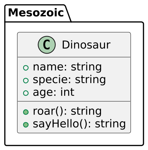 @startuml
scale 2.5
skinparam backgroundcolor transparent
skinparam defaultFontName Hack
left to right direction


package Mesozoic {

    class Dinosaur {
        +name: string
        +specie: string
        +age: int

        +roar(): string
        +sayHello(): string
    }
}
@enduml